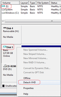 Windows 7 Disk Management, Detach